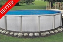 Aegean 15'x30' Oval 52" Steel Above Ground Swimming Pool with 8" Toprail