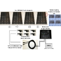 Brand New 400W Solar Panel Complete Kit