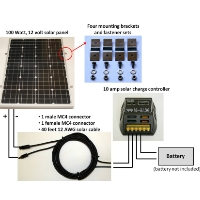 Brand New 100W Solar Panel Complete Kit
