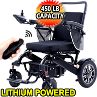 Electric Folding Wheelchair With Remote Control Motorized & Lithium Battery Powered - Lightweight Aluminum Alloy Frame - Move It 9000 - Black