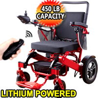 Electric Folding Wheelchair With Optional Remote Control Motorized & Lithium Battery Powered - Lightweight Aluminum Alloy Frame - Move It 9000 - Red